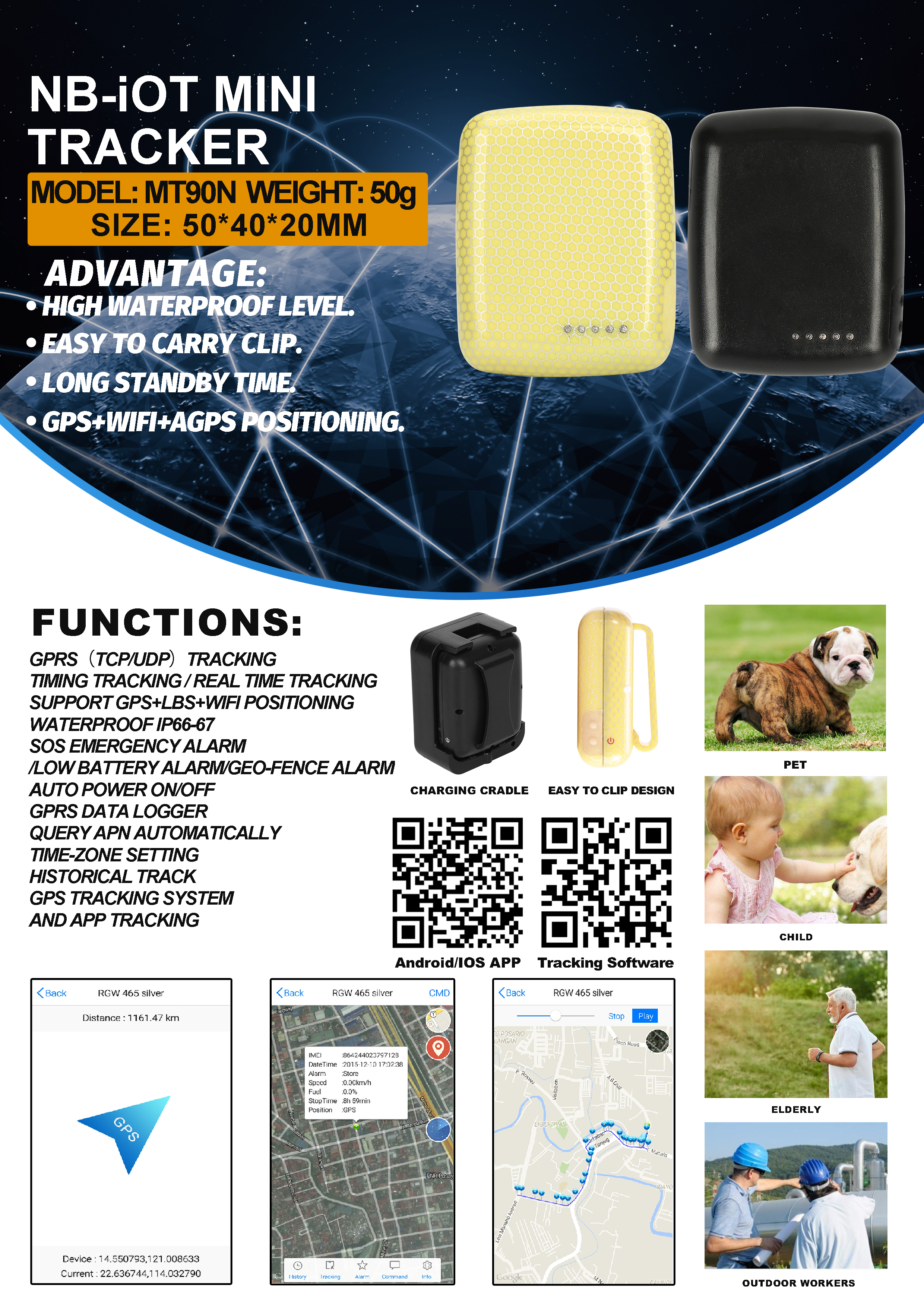 Mini localizador GPS MT90N NB-IoT
